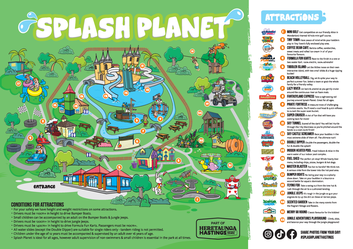 Splash Planet Map